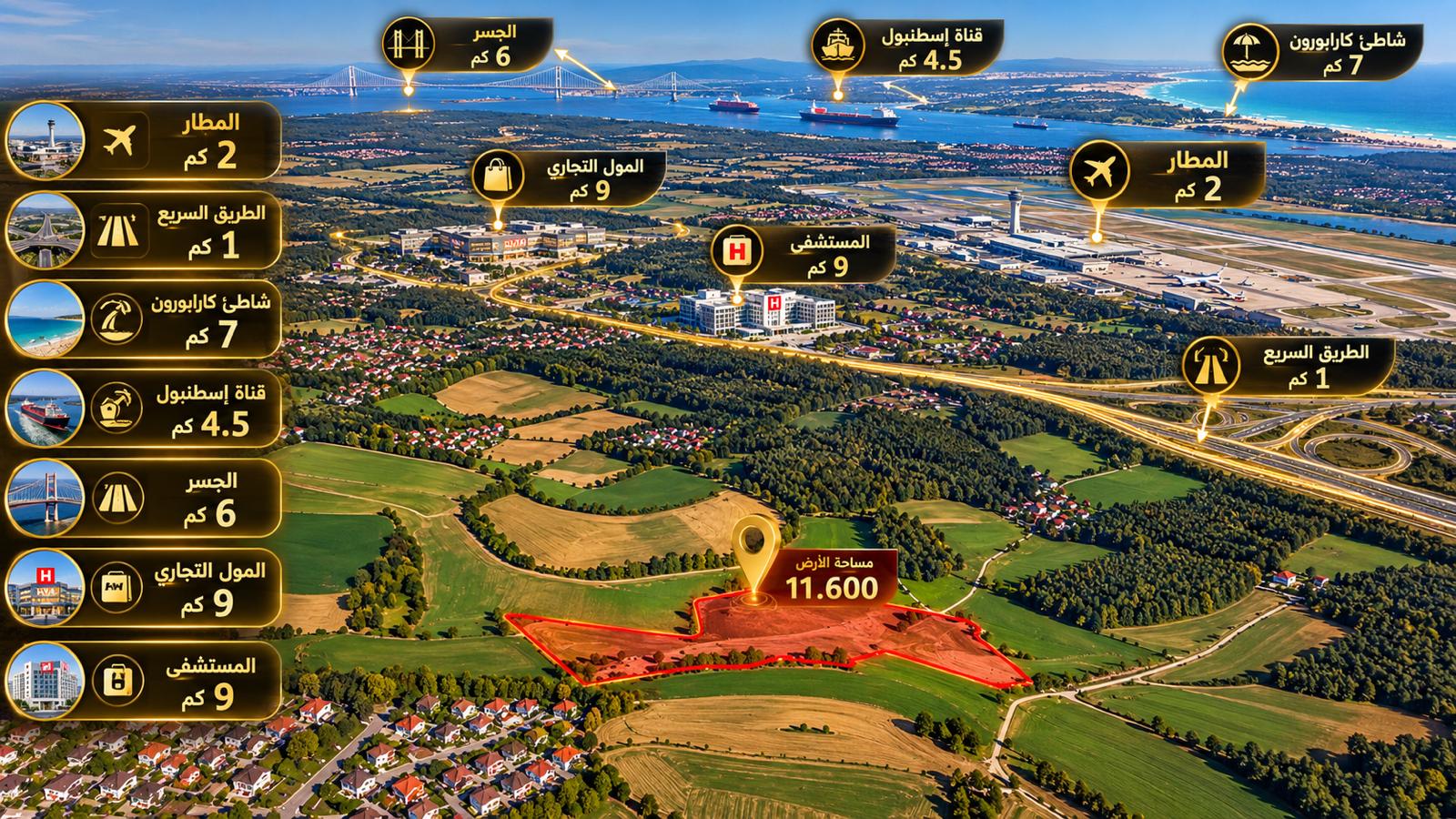 Land for Sale