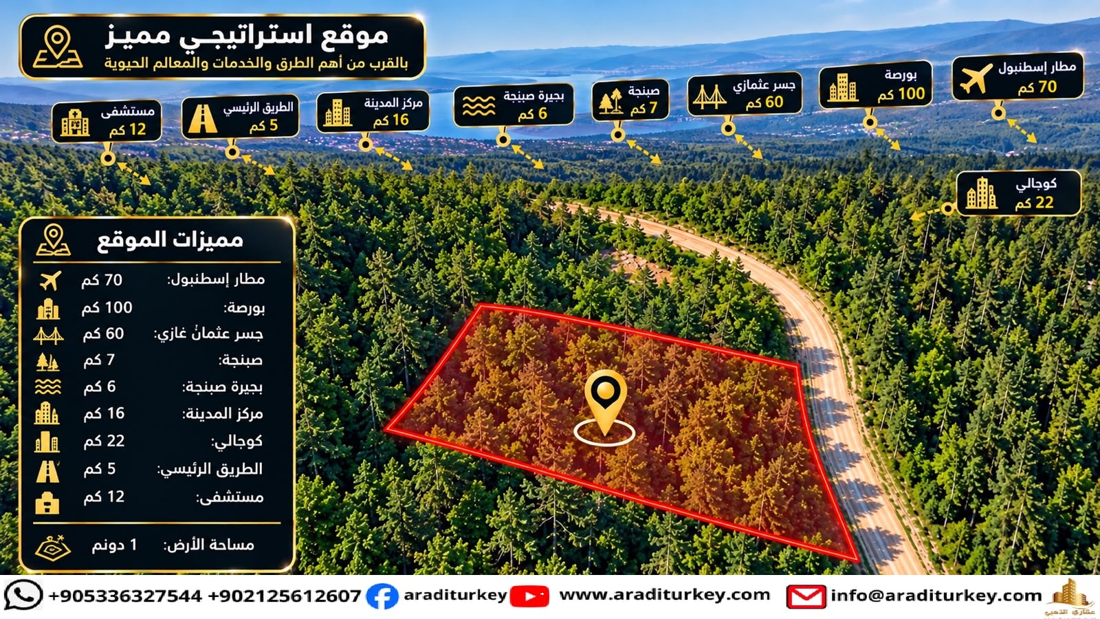 Land for Sale