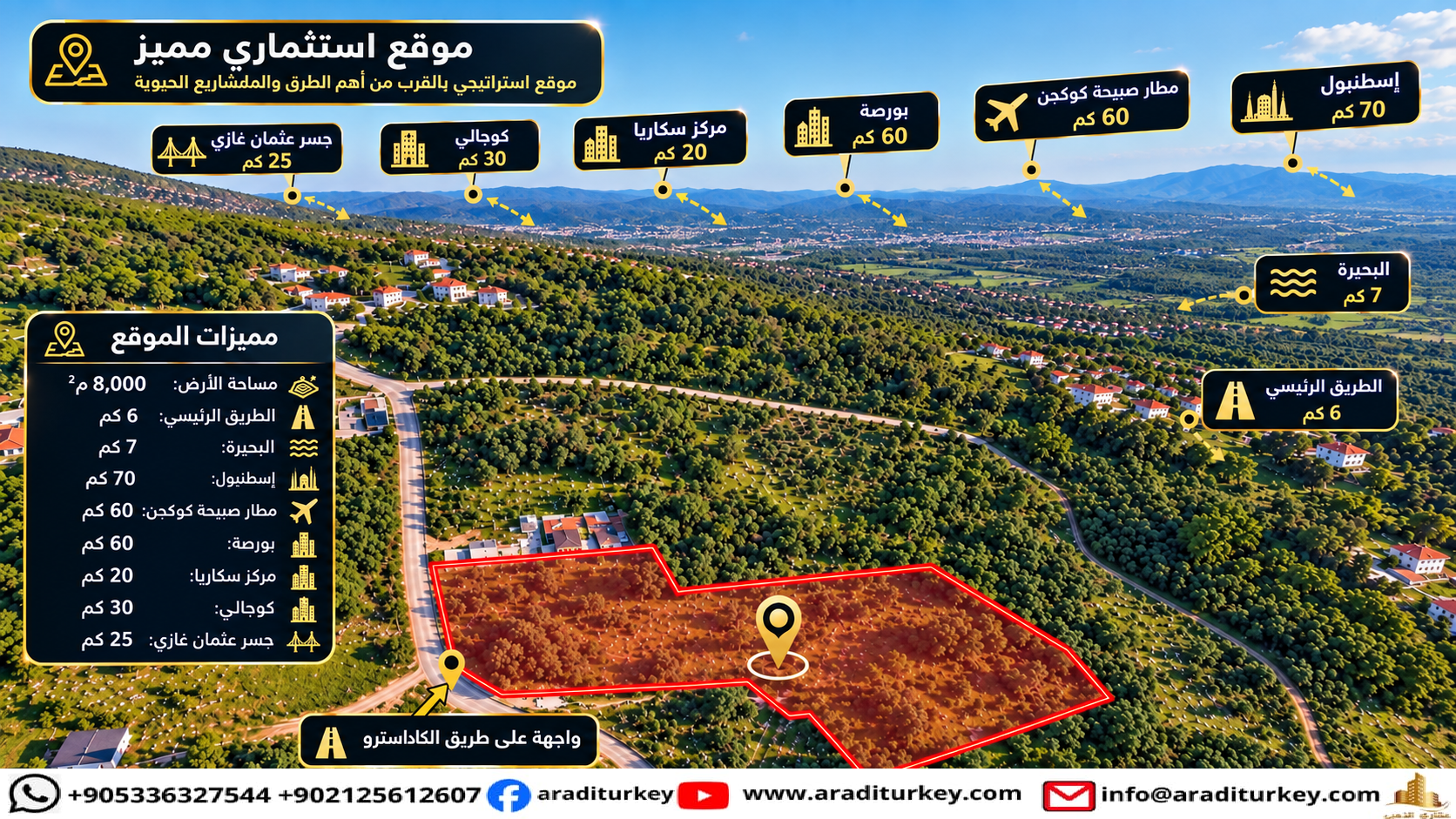 Land for Sale