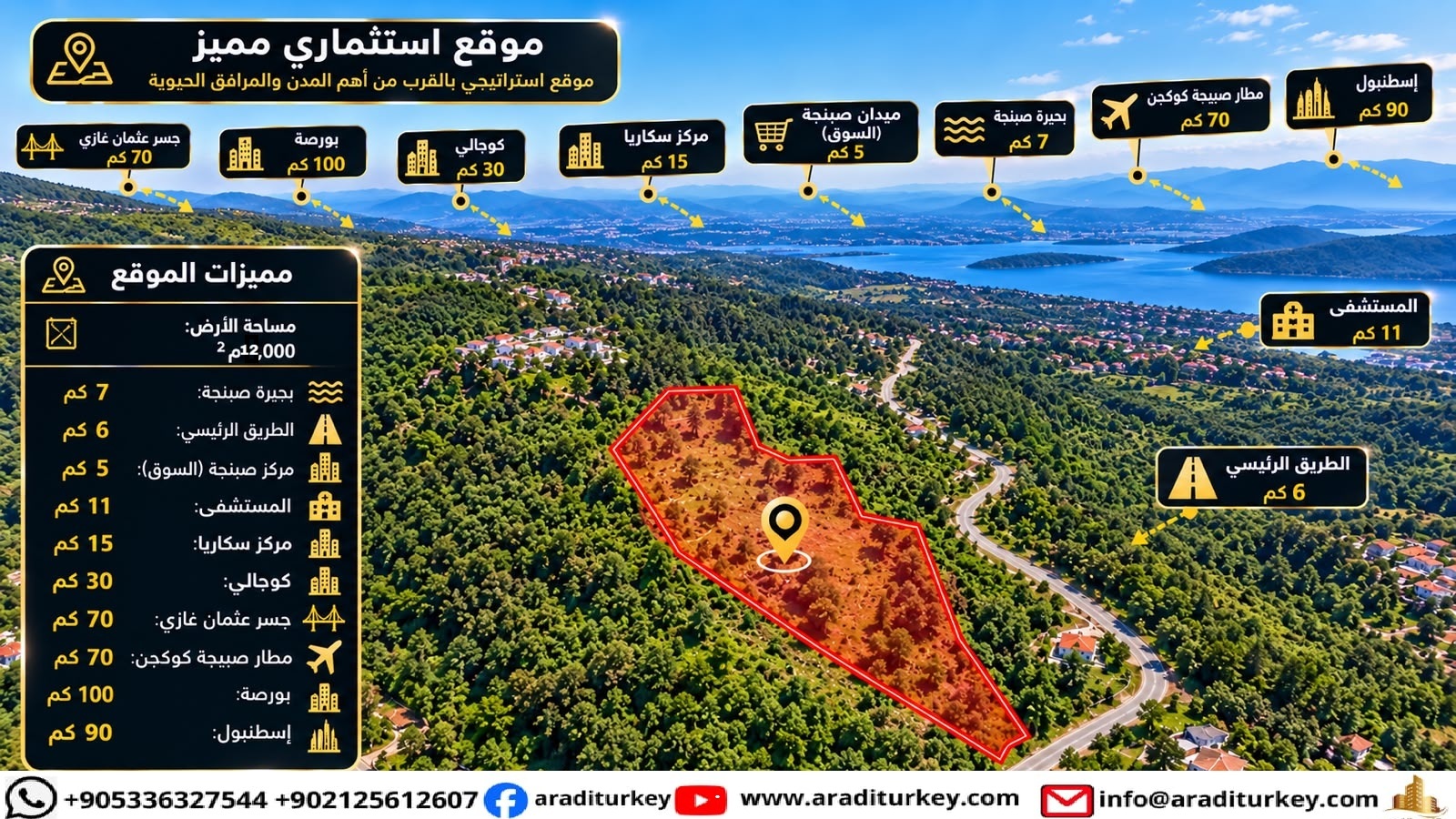 Land for Sale