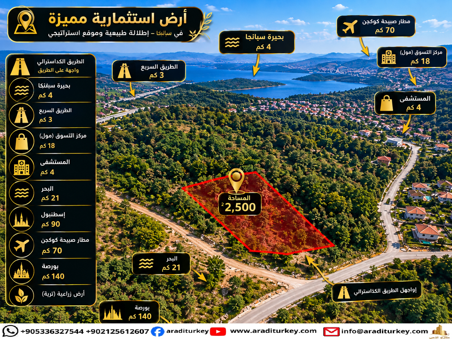 Land for Sale