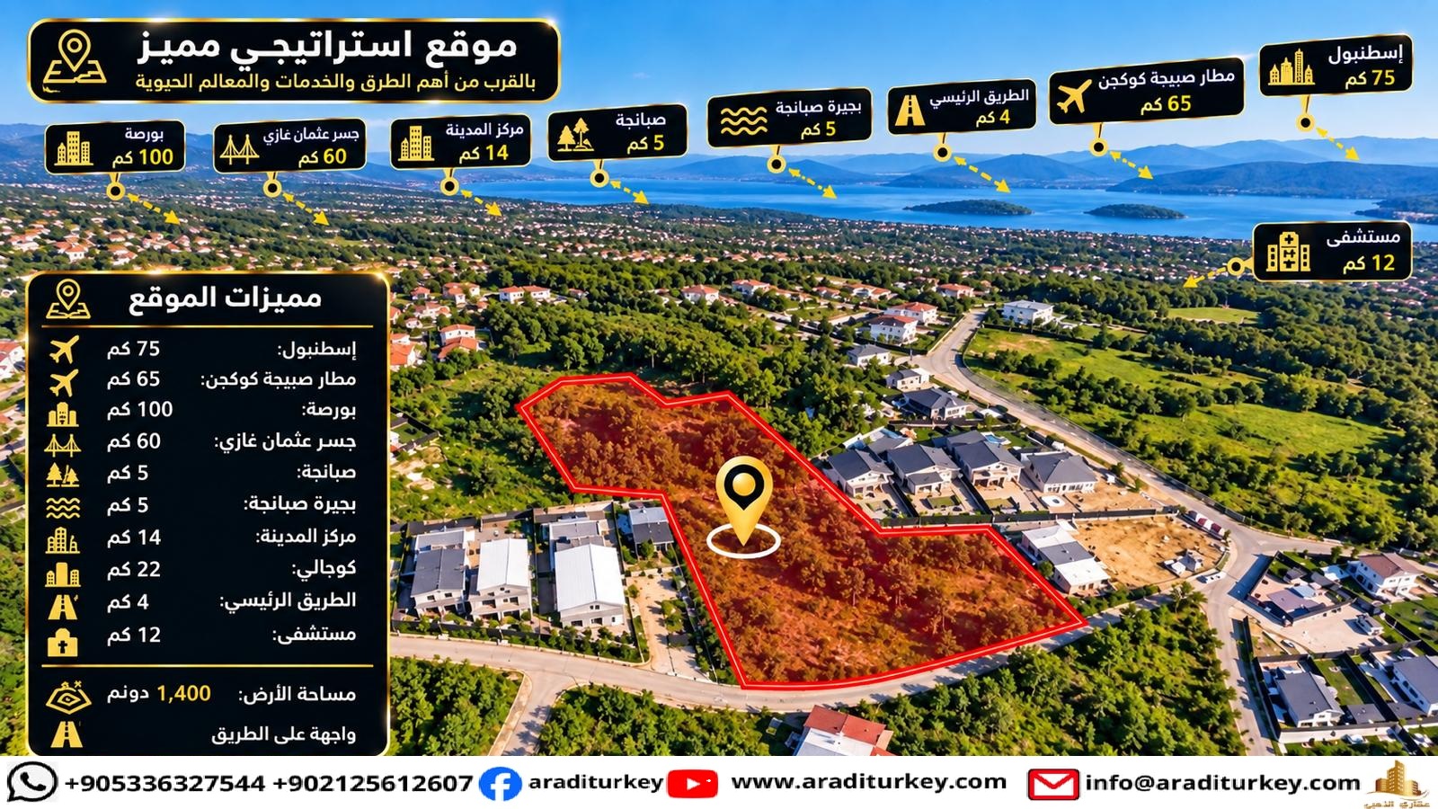 Land for Sale