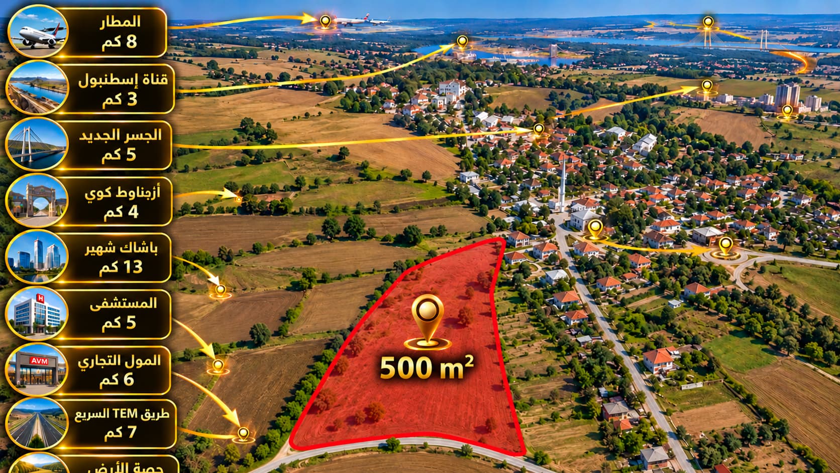 Land for Sale