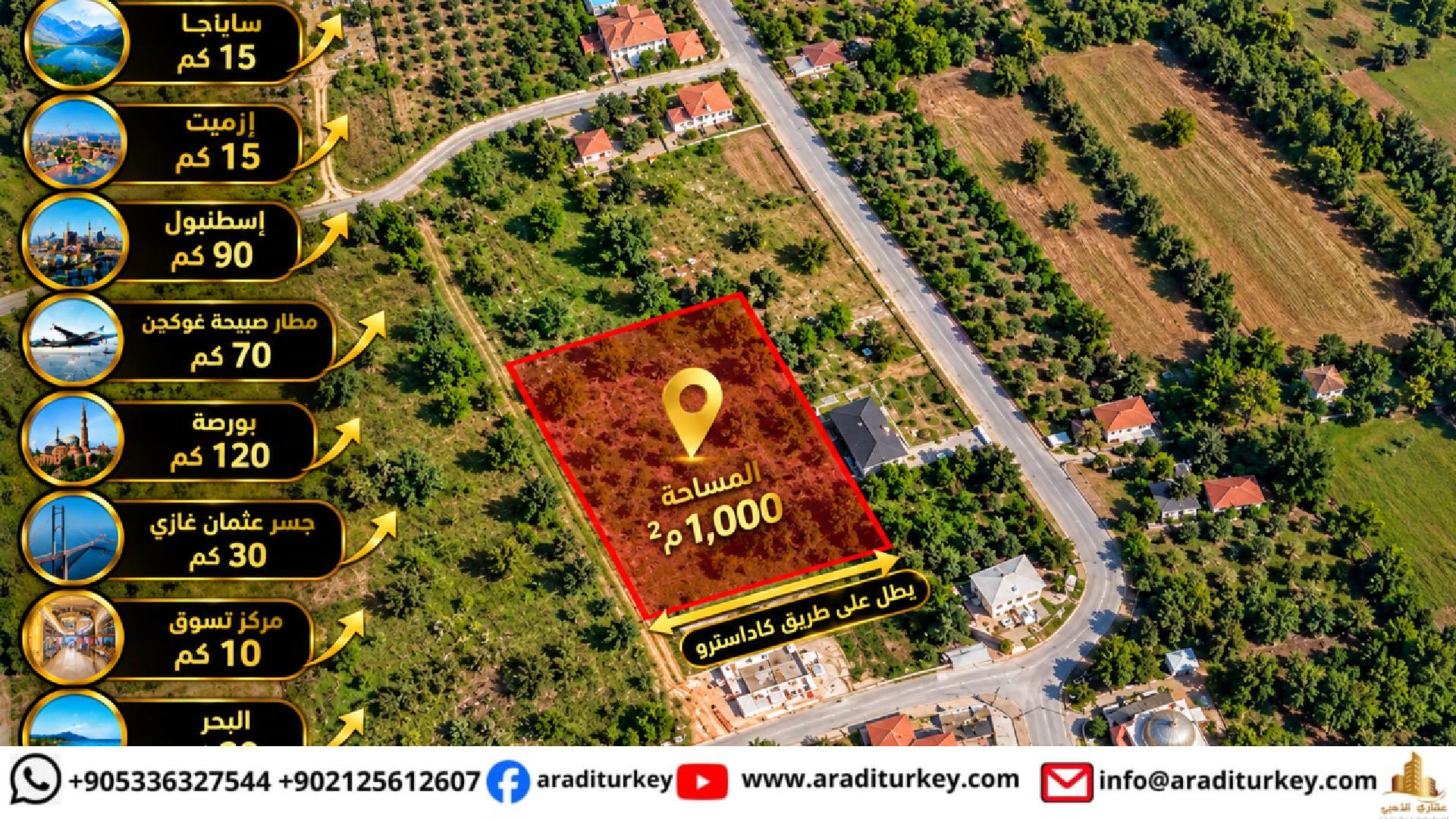 Land for Sale