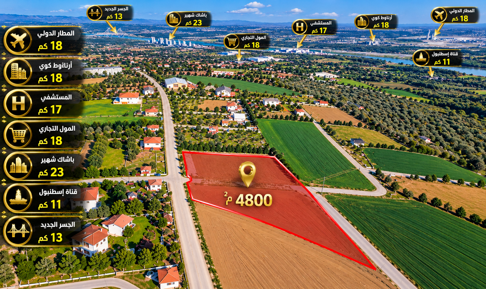 Land for Sale