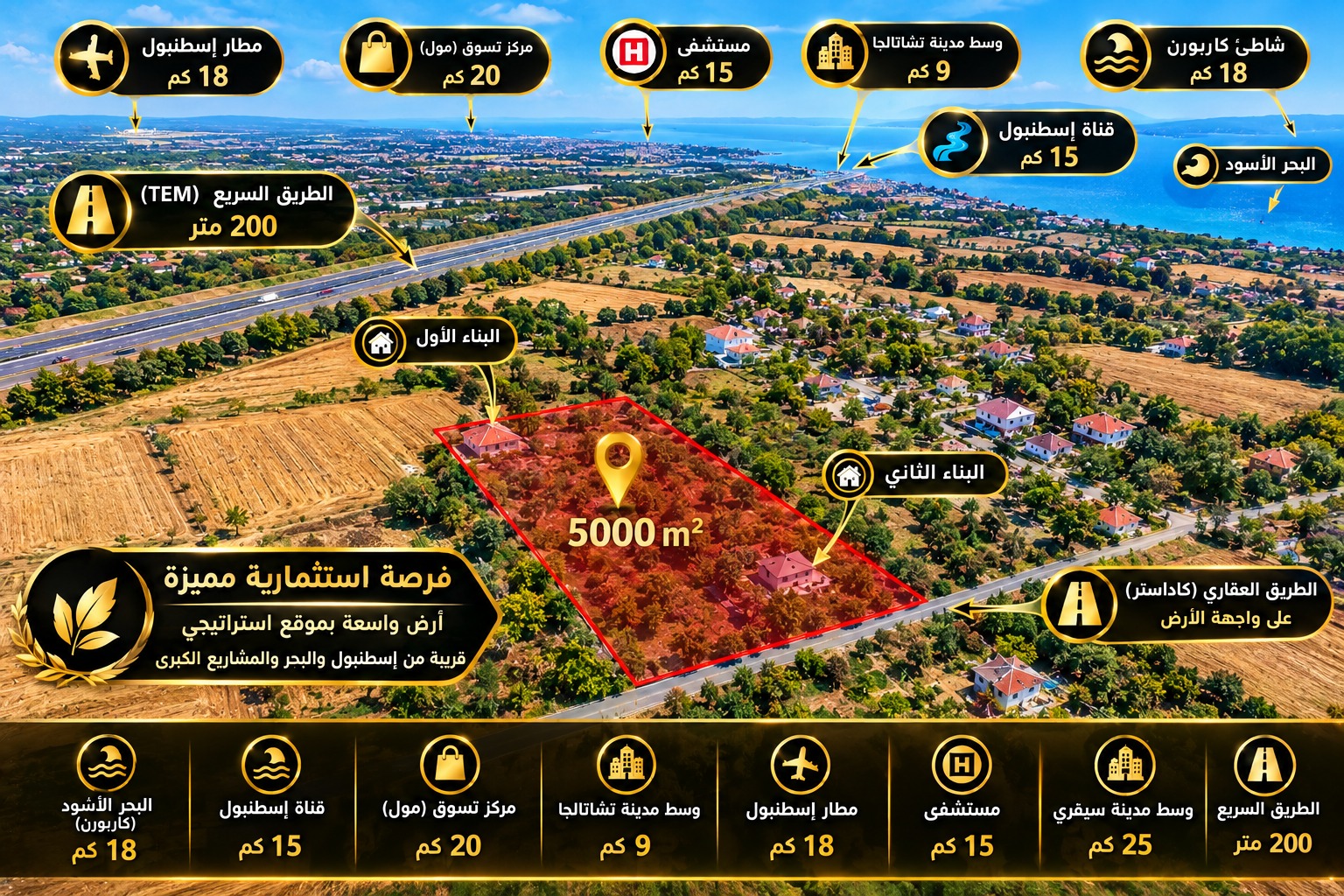 Land for Sale