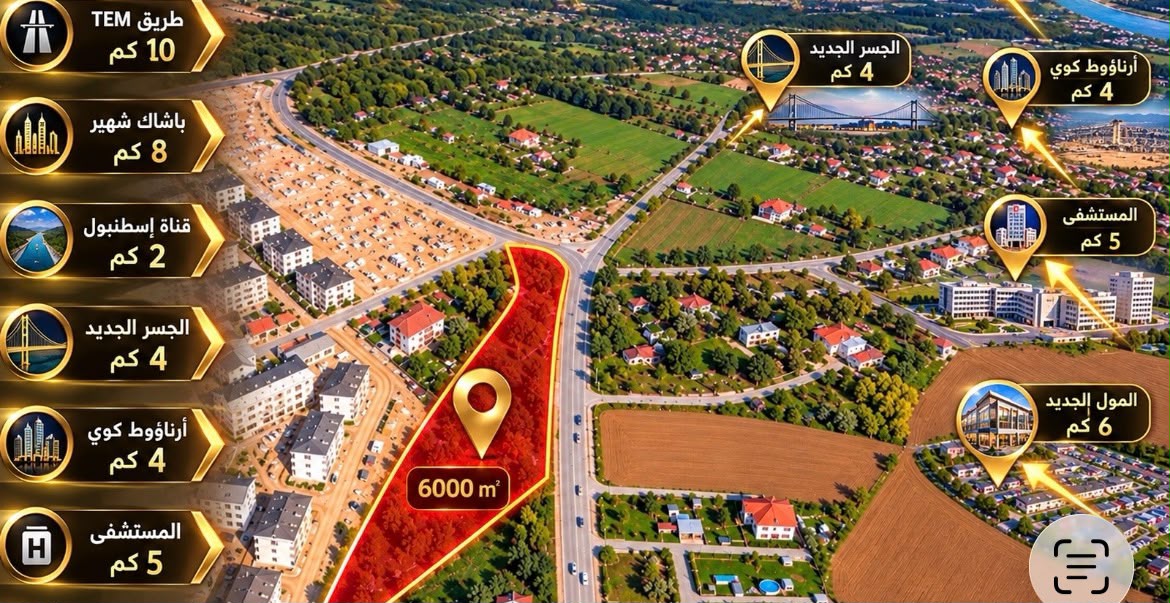 Land for Sale