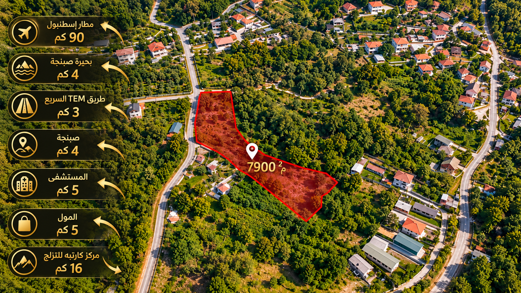 Land for Sale